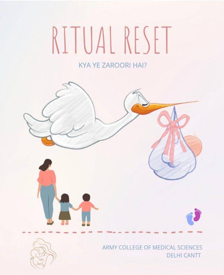 RITUAL RESET : Kya Ye Zaroori Hai 2 %search_query | RITUAL RESET : Kya Ye Zaroori Hai – NEST Leaders